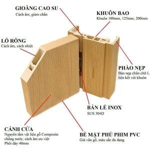 Cua go nhua composite 3 300x300 - Cửa gỗ nhựa Composite - SPK
