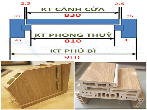 Kich thuoc cua go nhua Composite chuan thong thuy - (Giải đáp) Kích thước cửa nhựa gỗ composite tiêu chuẩn là bao nhiêu?