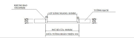 Kich thuoc cua nhua go Composite he khung 55x105 1 - (Giải đáp) Kích thước cửa nhựa gỗ composite tiêu chuẩn là bao nhiêu?